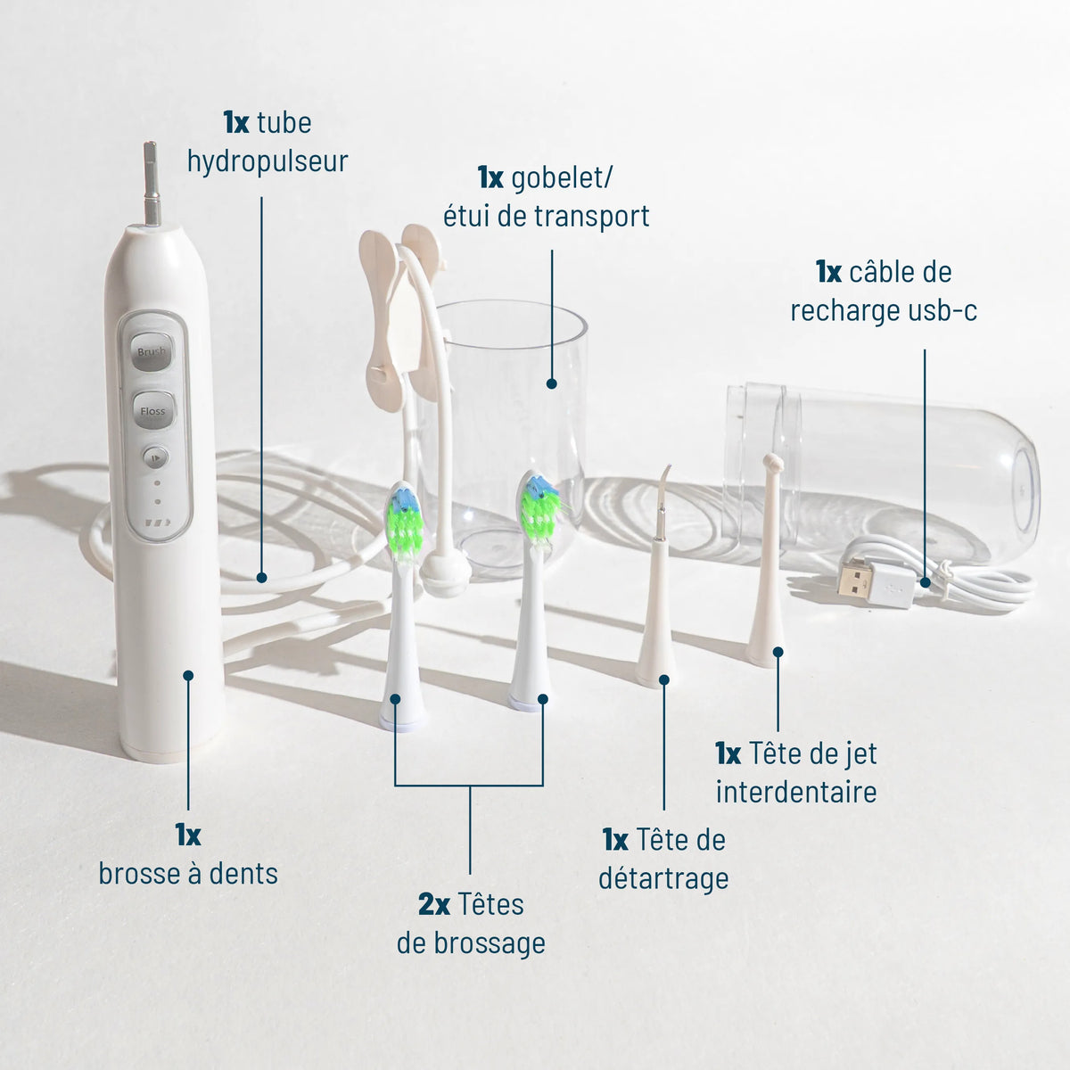 Brosse à dents électrique 3-en-1 : brossage, jet interdentaire, détartrage